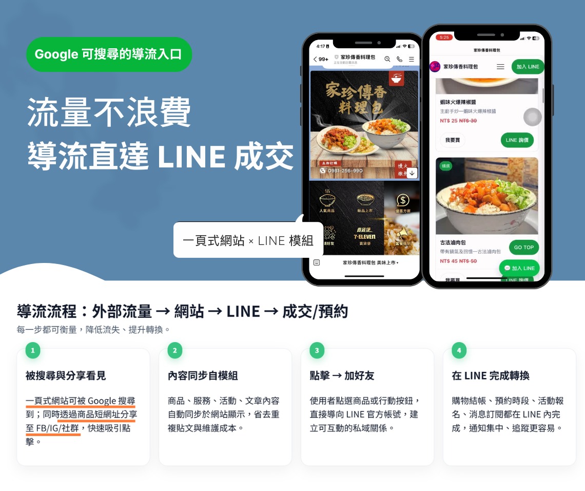 EC9 導流至 LINE 官方帳號示意