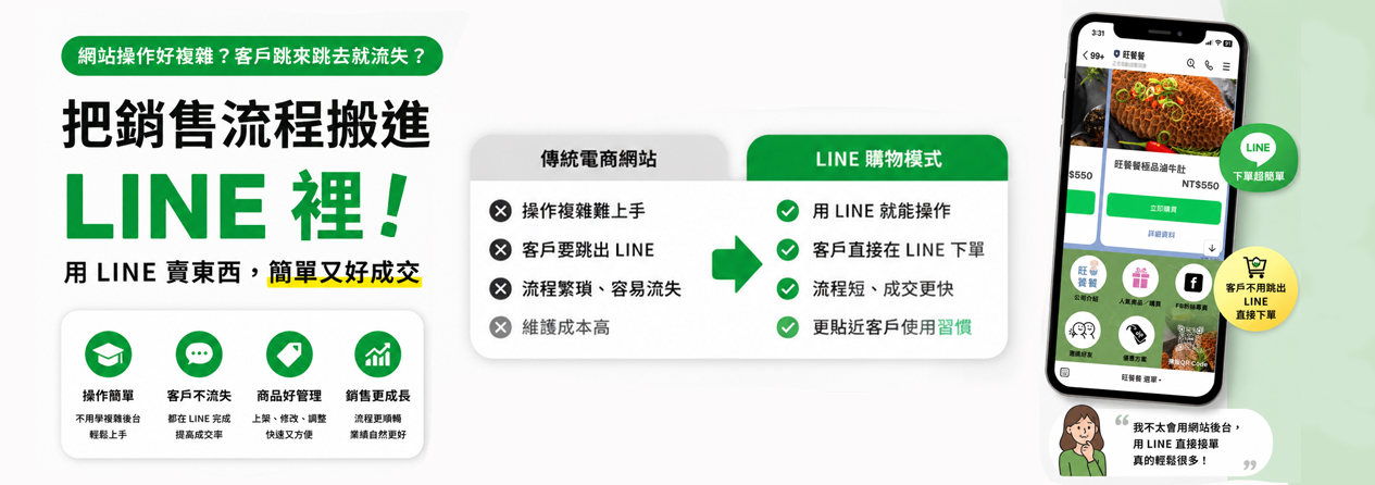 LINE 購物模組｜LINE 接單、金流、商品管理與訂單出貨管理