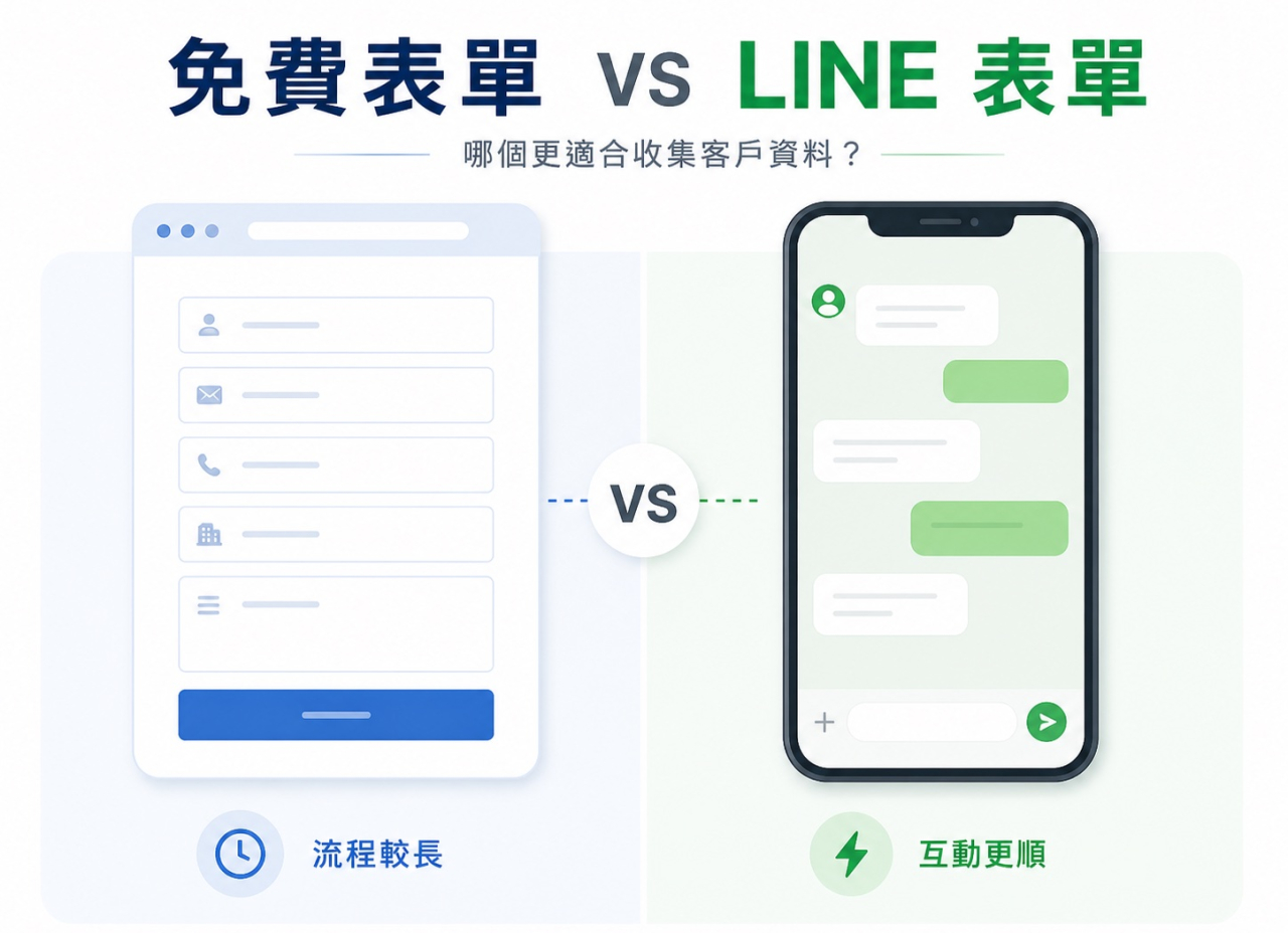 免費表單 vs LINE 表單