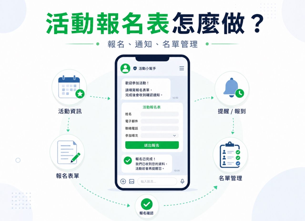 活動報名表怎麼做？LINE 活動報名與名單管理教學