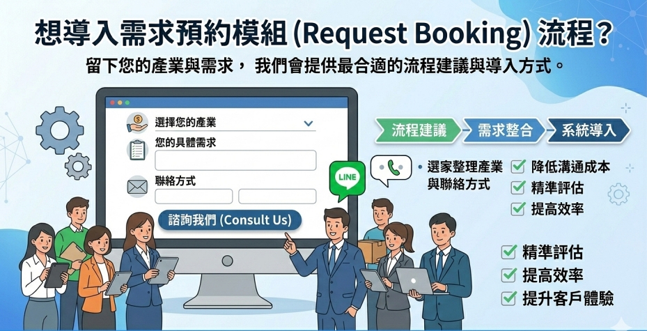 搬家整理需求預約流程圖示意截圖