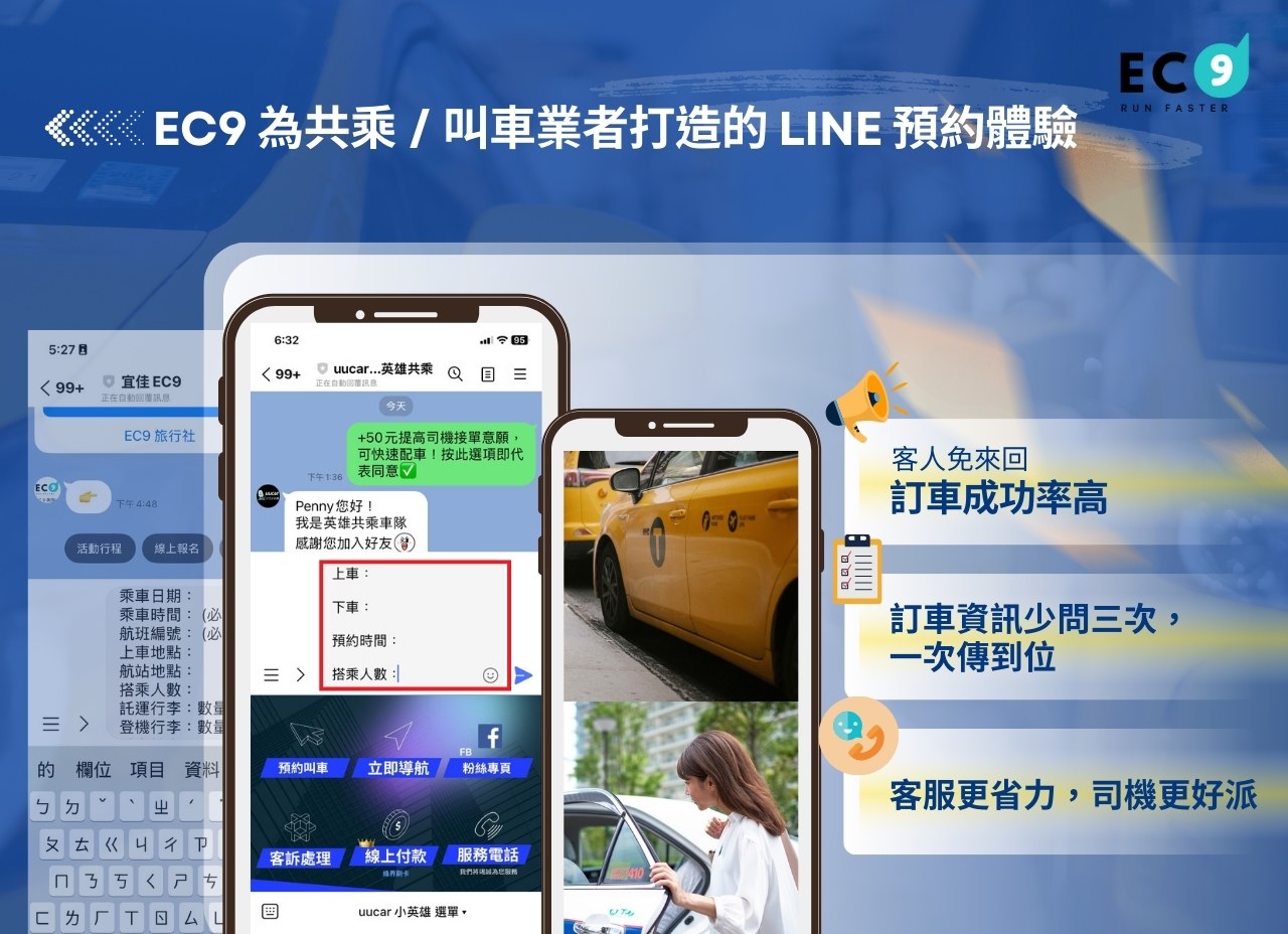 LINE 預填訊息工具
